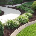 What are the 4 parts of a landscape?