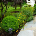 Landscaping meaning?